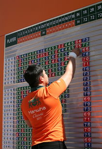 华体会登录-世界三级跳远锦标赛中国选手力压群雄，世界三级跳远排名